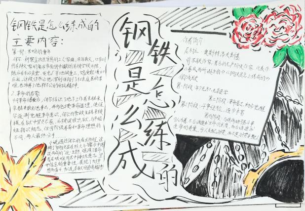 02钢铁是怎样炼成的手抄报